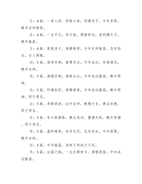 名字五行属水的字【起名属水的字】.docx