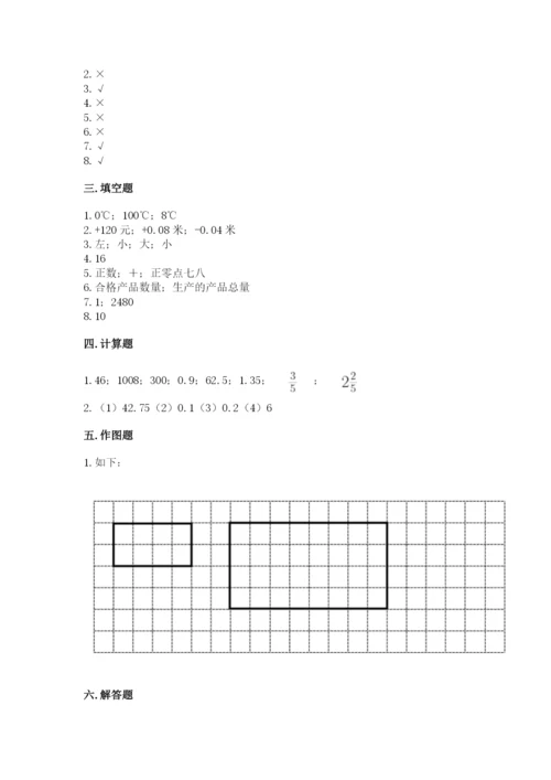 冀教版小学六年级下册数学期末综合素养测试卷及答案（名师系列）.docx