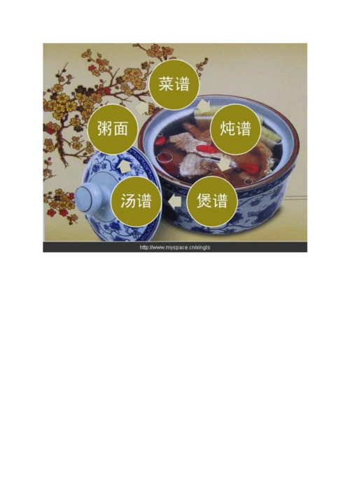 40种滋阴补阳药膳菜谱大全(1).docx