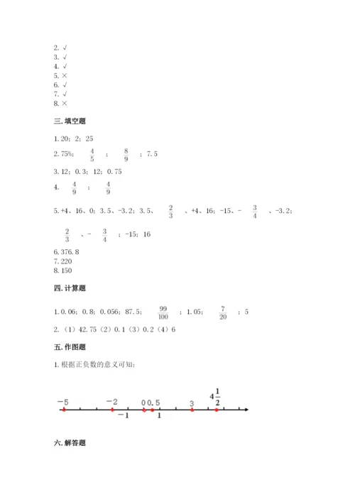 小学六年级下册数学期末卷附答案【综合卷】.docx