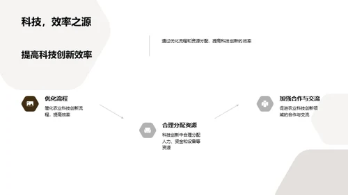 大寒节气农业创新