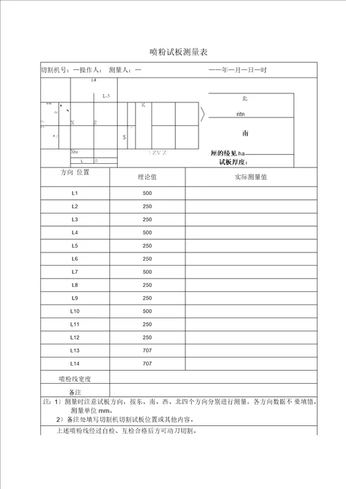 板材下料作业指导标准书