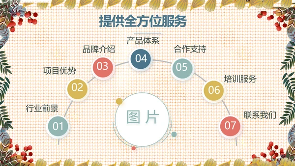 小清新工作总结汇报动态PPT模板