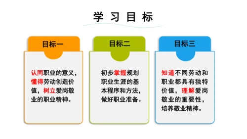 6.2 多彩的职业  课件（34张PPT+内嵌视频）