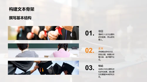 法学论文撰写精讲