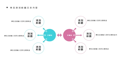 美食蛋糕甜点下午茶点心糕点早餐PPT模板