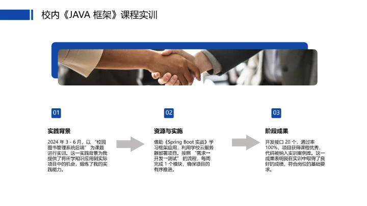 计算机科学与技术专业大学生求职个人能力综合展示职业生涯规划