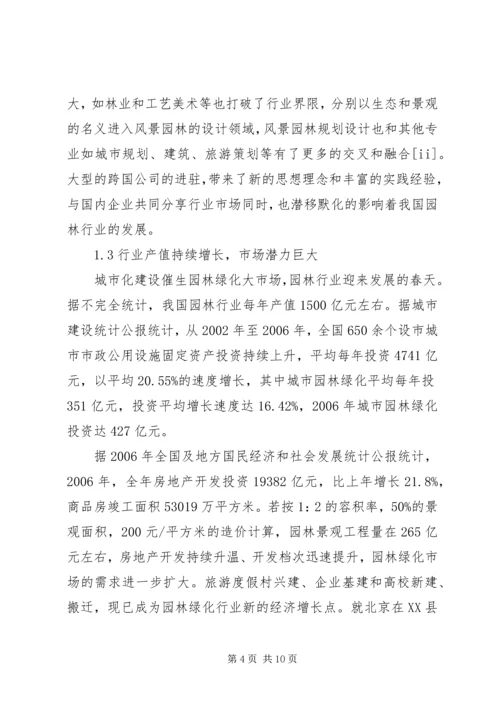 园林行业分析报告 (4).docx