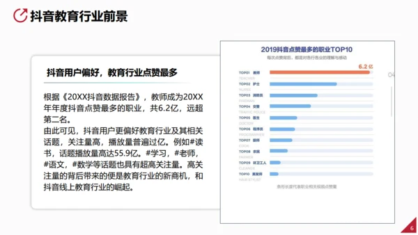 营销策划方案做主播直播通用PPT模板