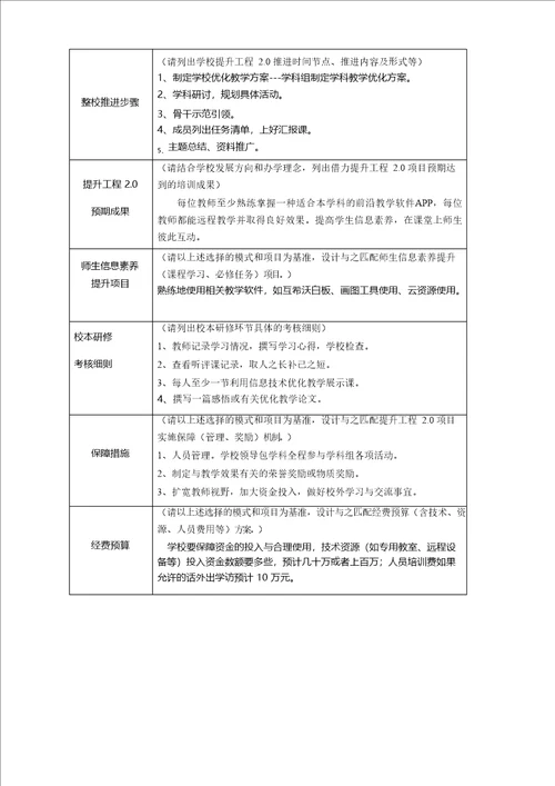 提升工程2.0整校推进学校实施方案