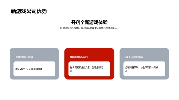 探索边际：游戏行业创新