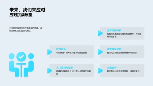 医保部月度工作汇报PPT模板