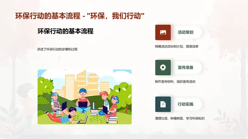 环保社团活动汇报PPT模板