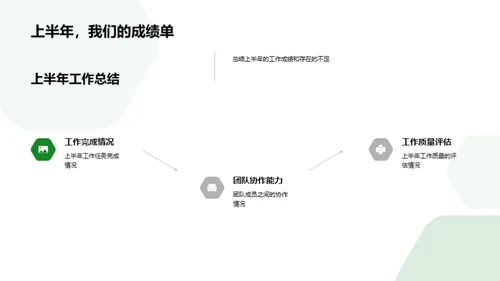 农林牧渔行业全面解析