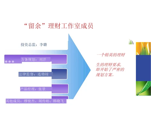 金融理财规划案例分析1题