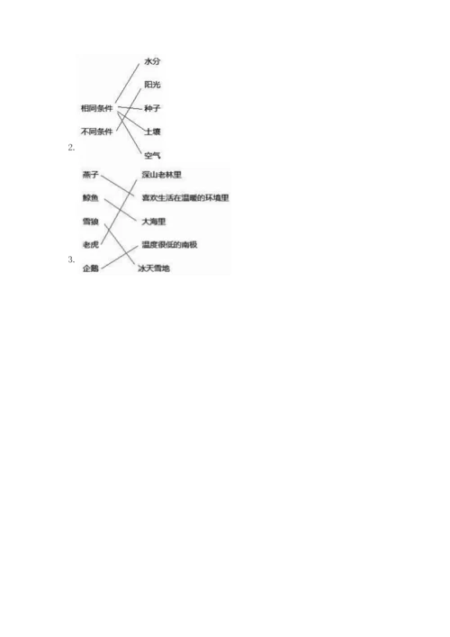 教科版五年级下册科学第一单元《生物与环境》测试卷（精华版）.docx