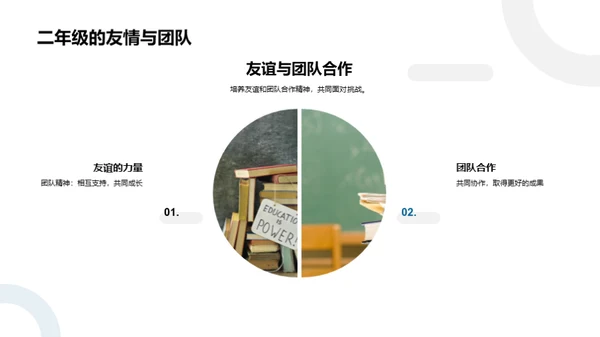 二年级全方位解析