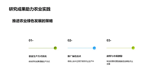 农业绿色化的探索