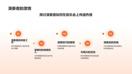 橙色渐变音乐会PPT模板