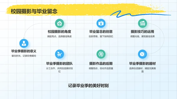 蓝色插画风毕业季PPT模板