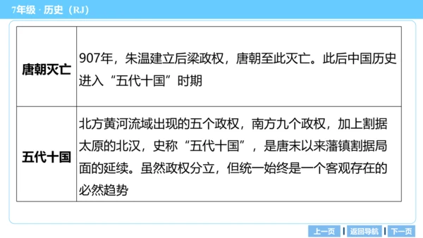 第一单元 隋唐时期：繁荣与开放的时代 期末复习课件