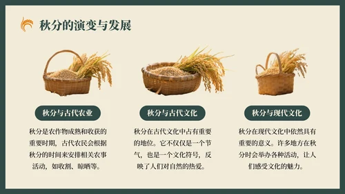 绿色复古风秋分节气的历史文化习俗PPT模板