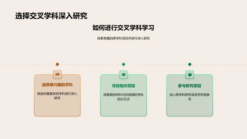 交叉学科探应用PPT模板