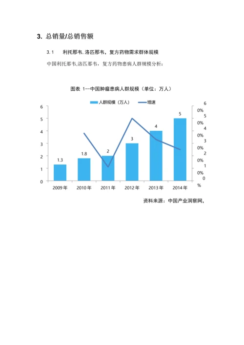 利托那韦洛匹那韦复方药品销售数据市场调研综合报告.docx