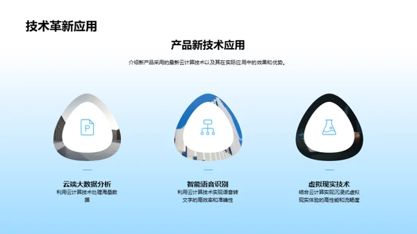 云技术革新风潮