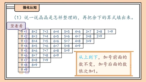 【课堂无忧】人教版一年级上册-5.7 整理和复习（课件）