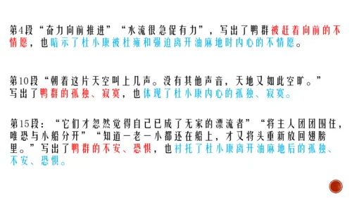 17 孤独之旅 课件