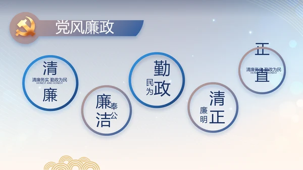 蓝色公安警察工作汇报动态PPT模板
