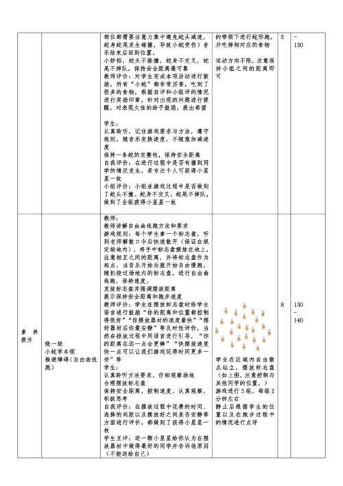 小学体育与健康1年级 18-2 花样跑步 大单元课时教案