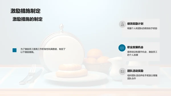 餐饮业绩回顾与预期