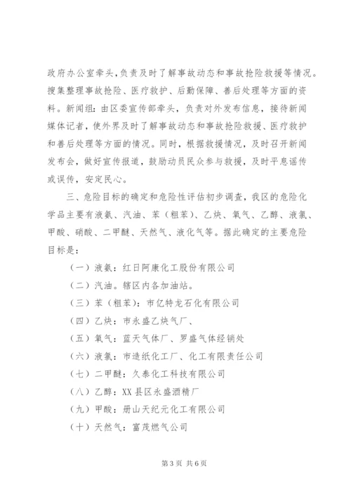 危险化学品重特大生产安全事故应急救援预案.docx