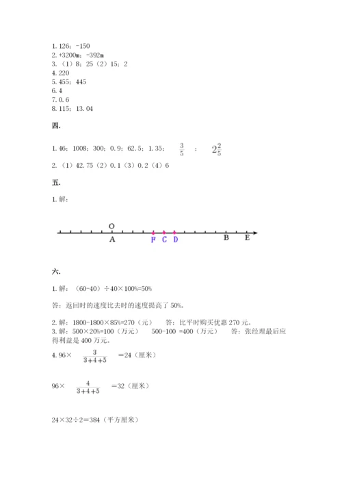 洛阳市小学数学小升初试卷【夺冠系列】.docx