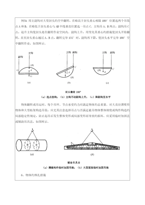 起重吊装技术交底.docx