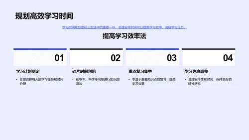 初三生活学习汇报PPT模板