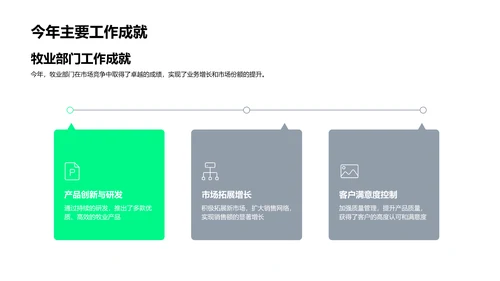 牧业年终汇报PPT模板