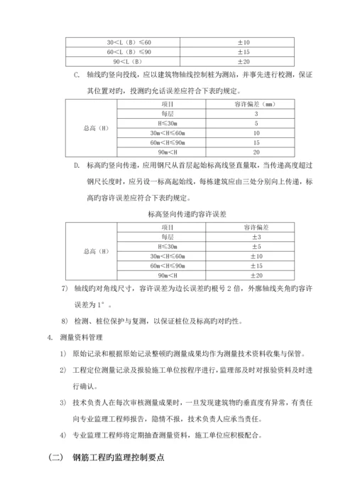 基础土建监理标准细则.docx