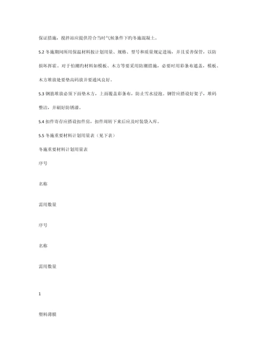 保德冬施方案.docx