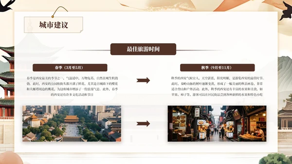 棕色系古风类西安城市旅游介绍PPT