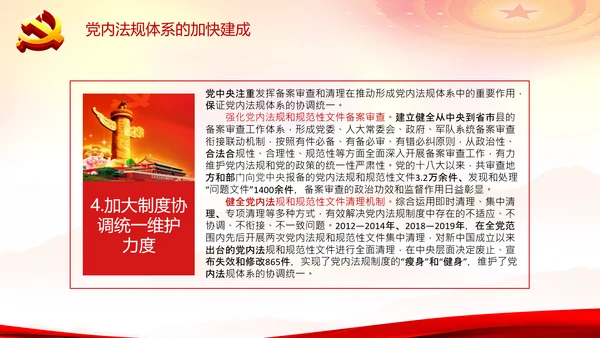 中国之治学习中国共产党党内法规体系PPT模板