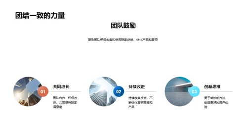 反馈驱动的营销优化