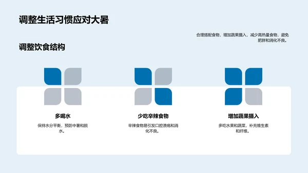 大暑健康讲解PPT模板