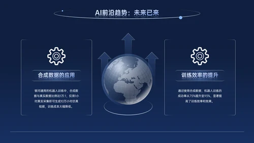 深蓝色商务科技风AI科技PPT模板