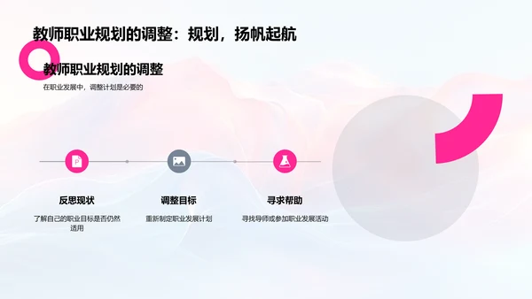 教师职业规划解析