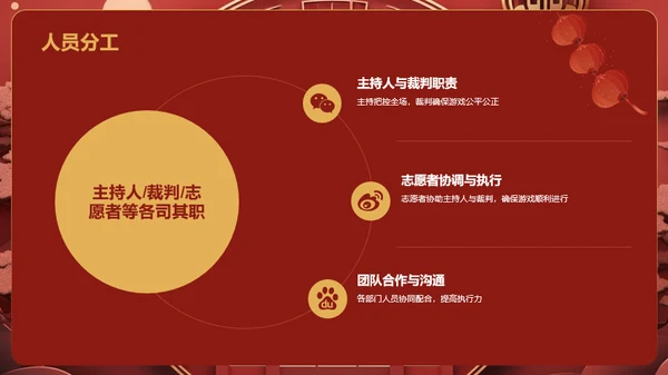 红色国潮风年会游戏策划PPT