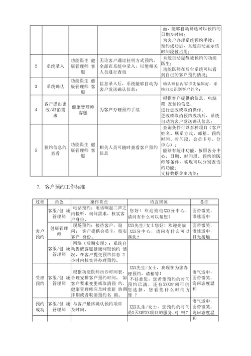 健康管理服务手册