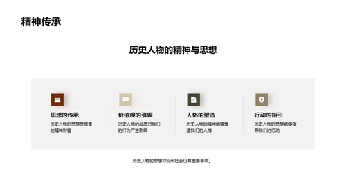 历史人物的影响力